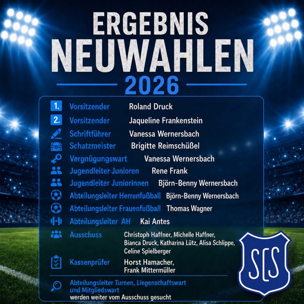 Ergebnis der Neuwahlen 2026