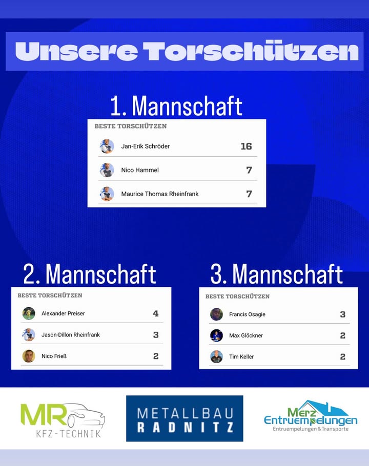 SC Siegelbach 1894 e.V.